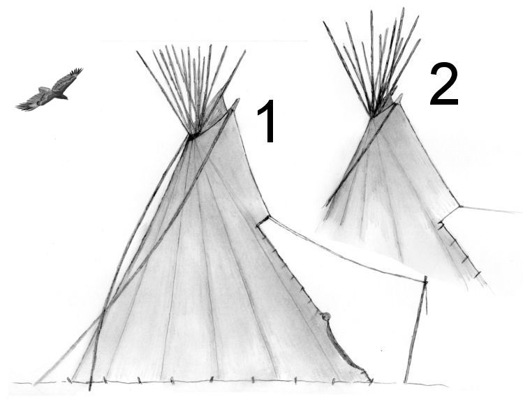 Canadian Teepee Styles - Copyright Assiniboine Tipis